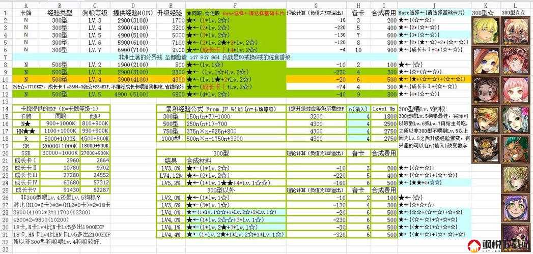 锁链战记中五星狗粮的高效利用方法与全面攻略解析